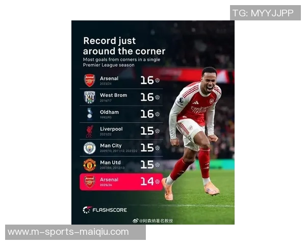 阿森纳与桑德兰对决前瞻分析及比赛结果预测