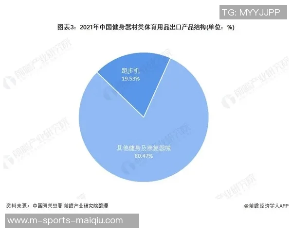 大学生体育锻炼现状及影响因素调查研究分析与建议